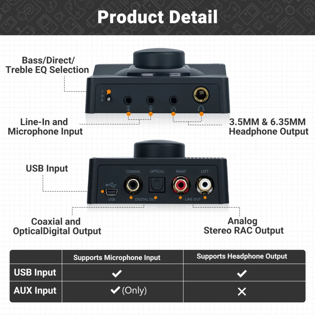 H1 USB DAC Headphone Amp for PS5 PC MAC